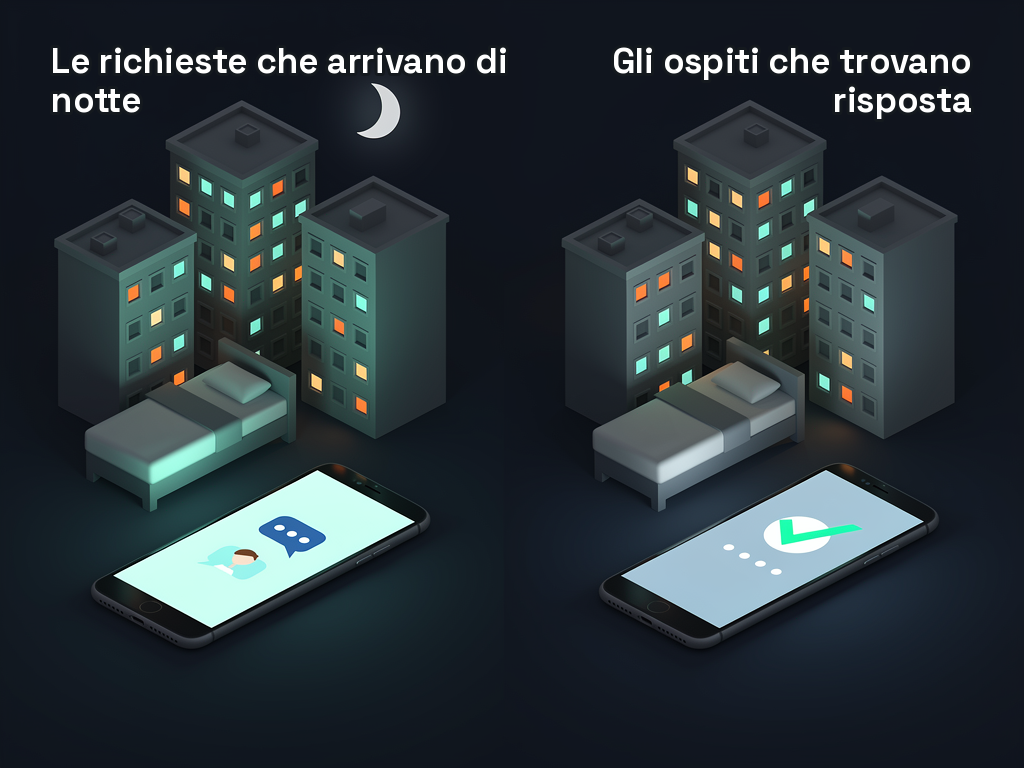 Il collega digitale per property manager